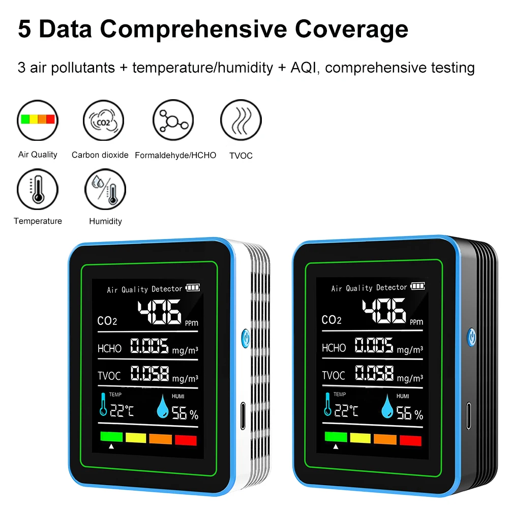 5-in-1 Air Quality Monitor Air Quality Detector USB Charging CO2 Detector Temperature and Humidity Monitor for Indoor Outdoor