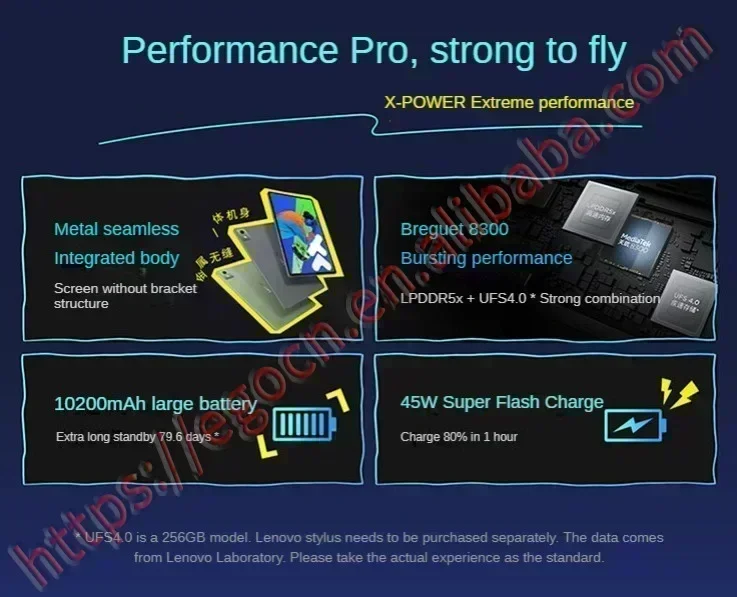 Original Lenovo Pad Pro 2025 CN Rom 12.7-inch 2.9K 144Hz  Dimensity 8300 8G 12G Green Grey 10200mAh ZUI16 Android Tablet WIFI 3