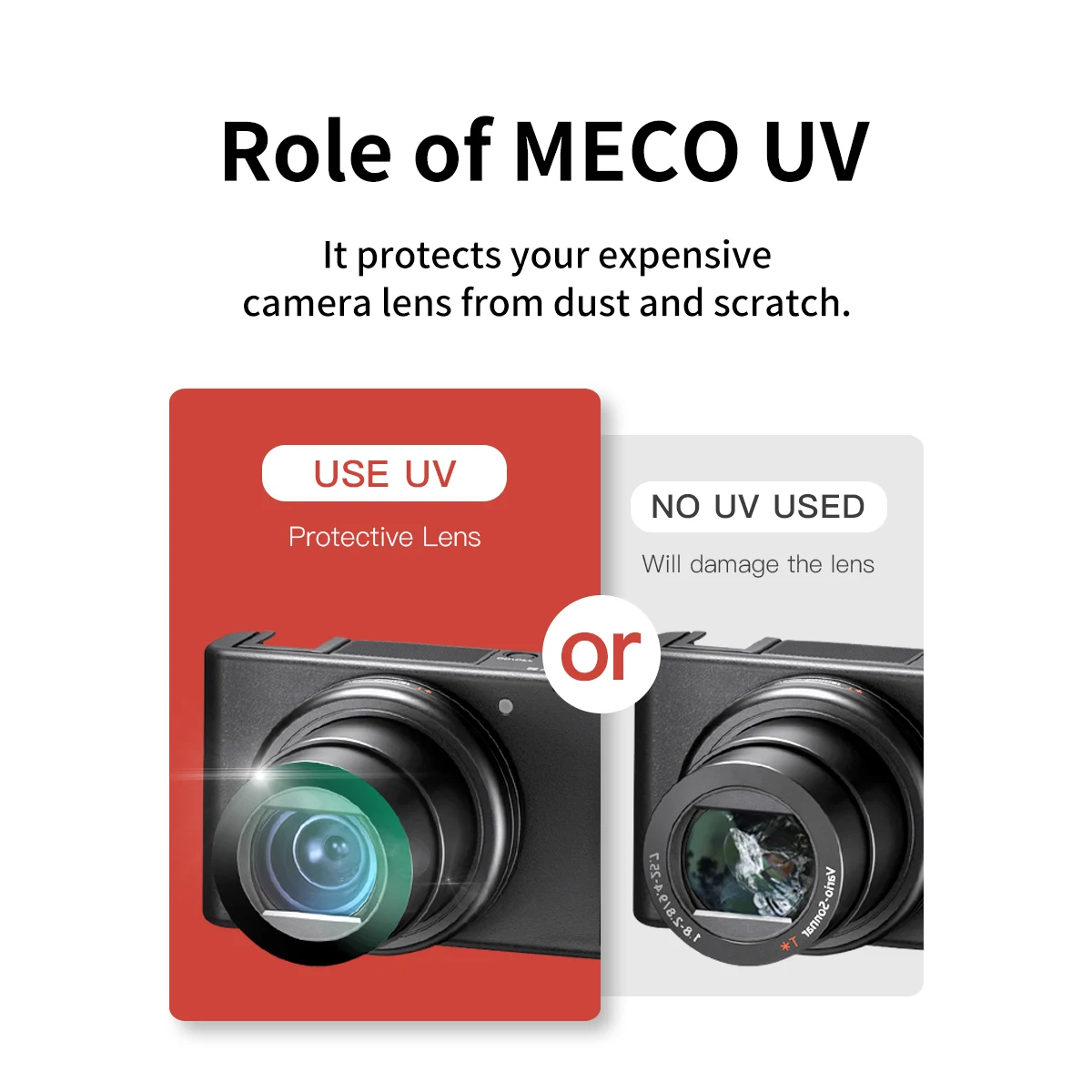 Mecoright Sony Black Card UV Filter Multi-Coate For ZV-1 RX100M7