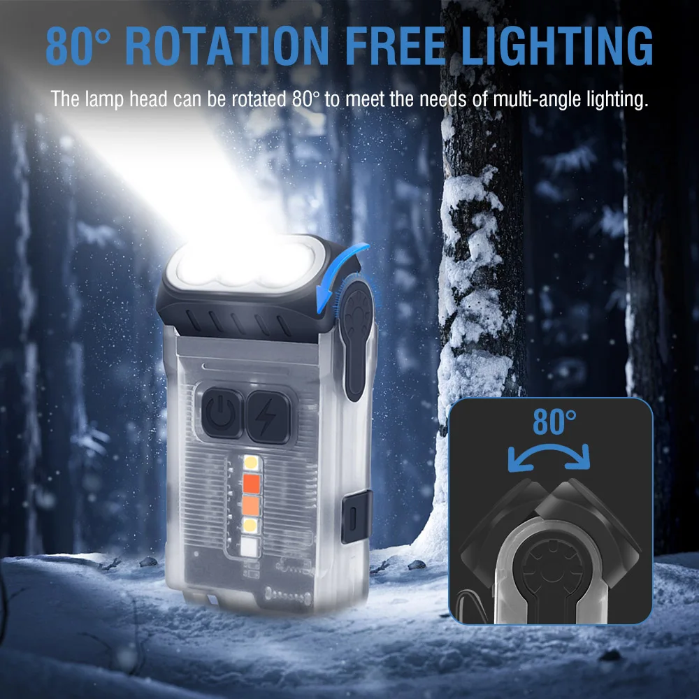 Description Picture 3 of itemBORUiT V15 EDC Flashlight 1200LM LED Fluorescence Keychain Work Light With Magnet Type-C Rechargeable Camping Pocket Lantern