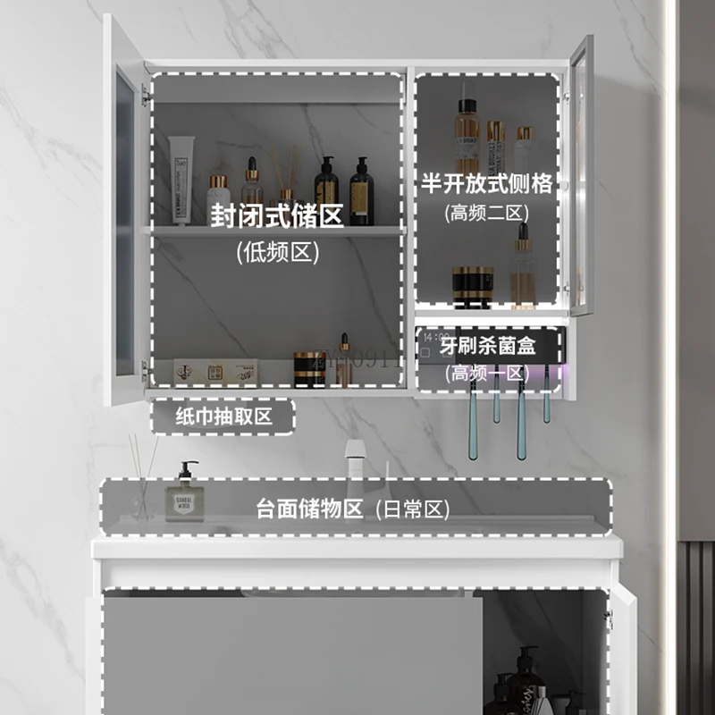 Open Cabinets Drawer Cabinet Closed Storage Toilet Medicine Towel Luxury Bathroom Space Saving Washbasin Column Filing Mirrors