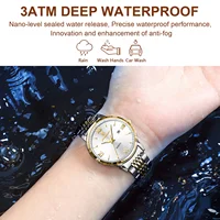 POEDAGARLuxuryWatchForWomanElegantWaterproofLuminousDateQuartzLadiesWristwatchGoldStainlessSteelWomenjpg Trendyolist