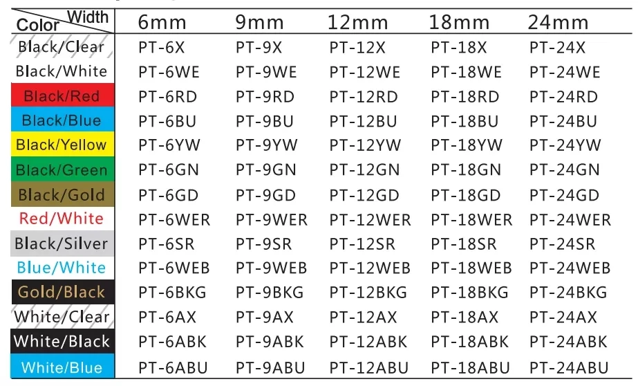 Description Picture 4 of itemCompatible Casio 9mm Black on Red Printer Cartridge PT-9RD XR-9RD Plastic Ribbon Tape for CW-L300 ez-label printer
