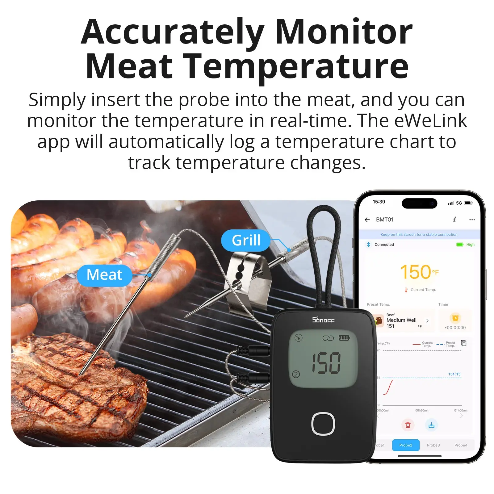 SONOFF BMT01 BBQ Meat Thermometer Wireless Smart Grilling Tool Cooking Temperature Alerts Timer Reminder Temp Chart eWeLink APP Smart Thermometer
