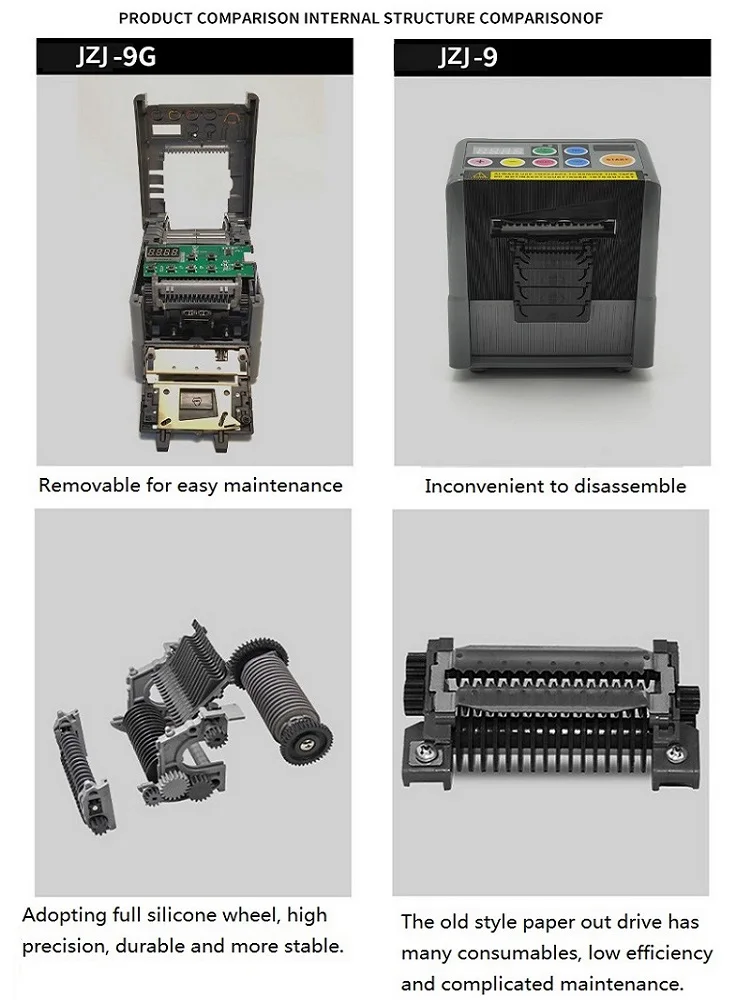 Electric Tape Cutting Machine Packaging Machine Tape Slitting Machine for Transp