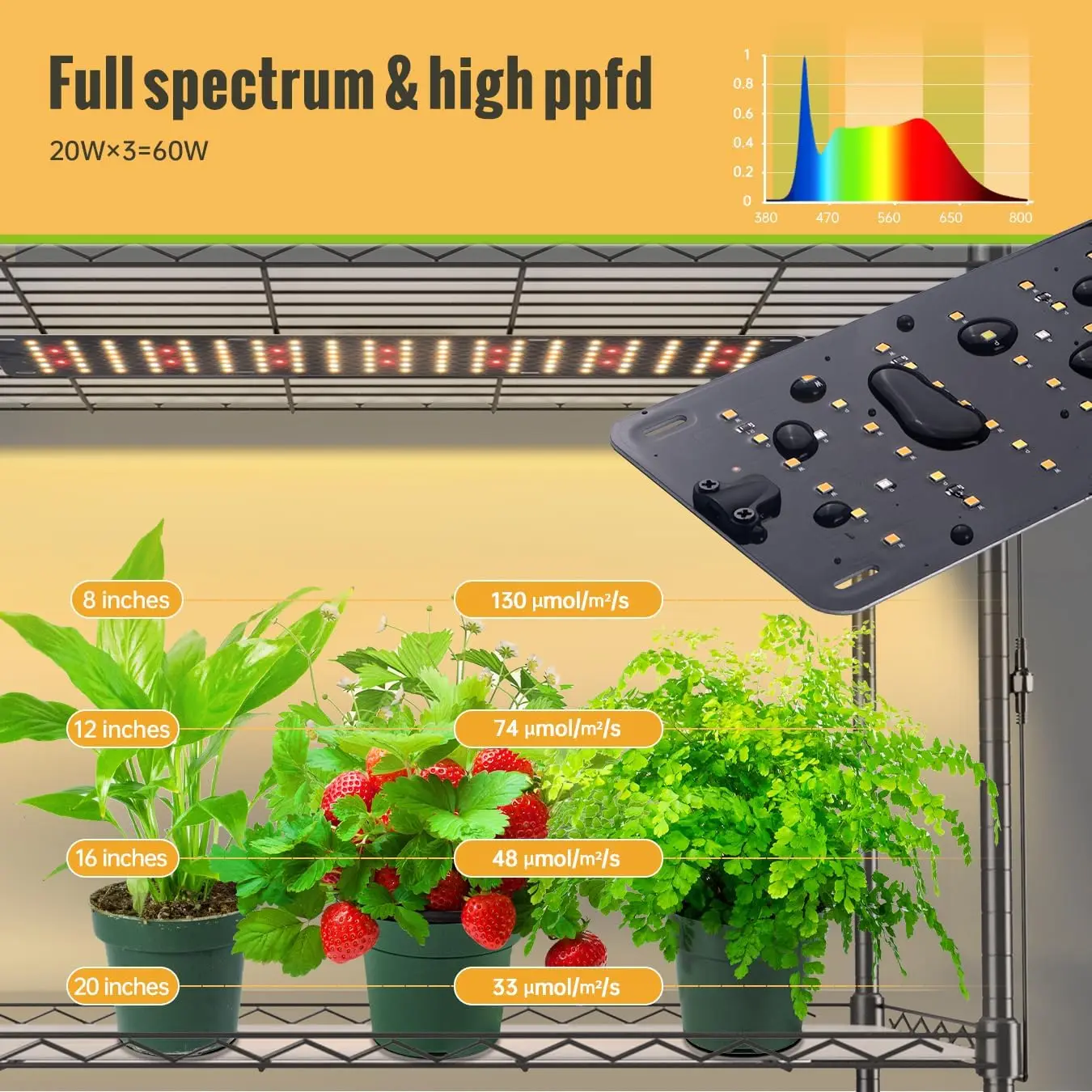 Indoor Greenhouse with Grow Light and Shelves - 4 Tier Plant Stand with Grow Light, Zippered PVC Cover and 3 Dimmable 1.8FT