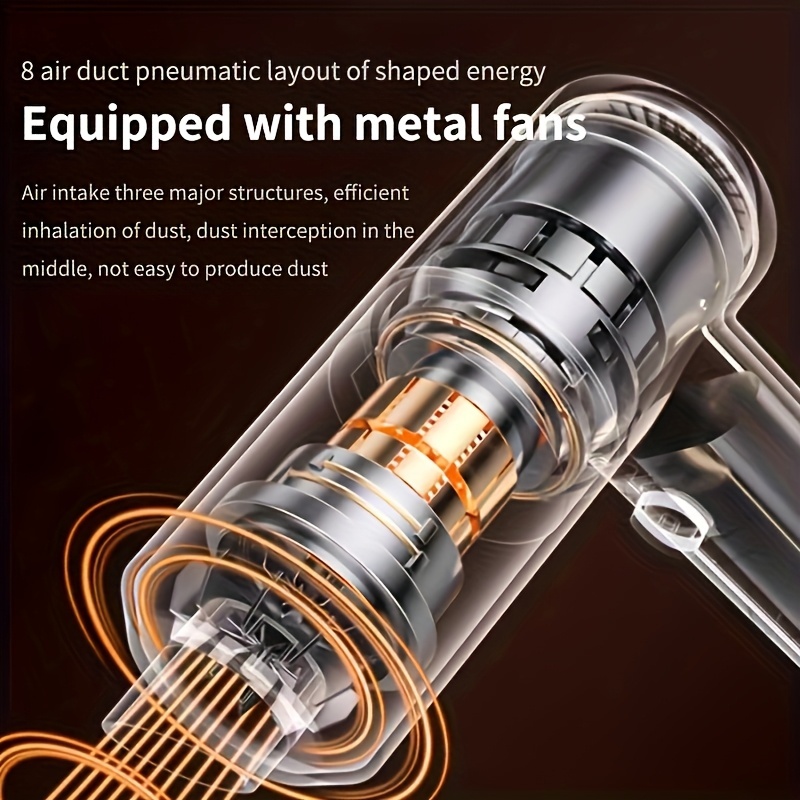 Powerful Cordless Handheld Car Vacuum Cleaner with 4000 Pa Dual-Turbine Motor, Mini Cordless Vacuum for Cars, Home & Pets