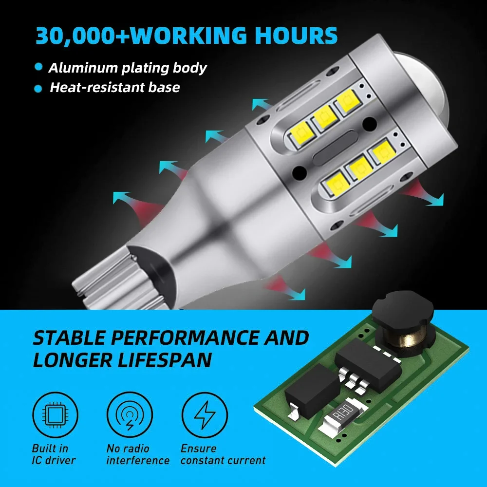 BMW Z3  E36  ׼, 1997 1998 1999 2000 2001 2002 2003, LED    , 2 
