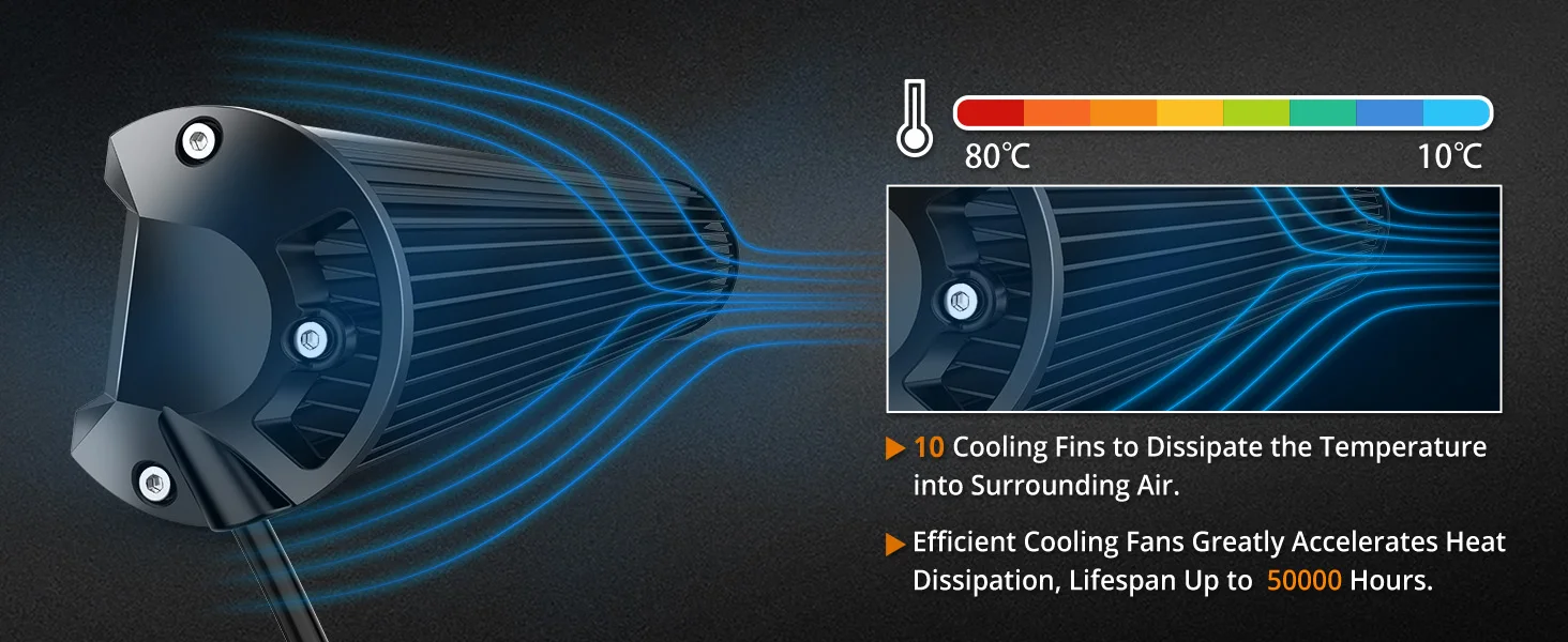 NAOEVO 20 Inch LED Light Bar 4Inch LED Lights 100W 24000LM Waterproof LED Off Road Driving Fog Lights Spot Flood Combo Light Bar