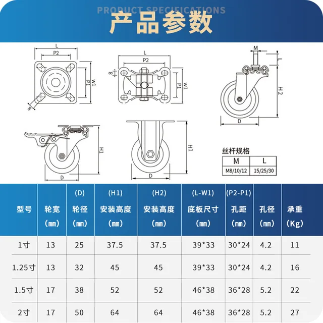 A Gyártó Közvetlen Értékesítése 2 Hüvelykes Tpr Görgők, Univerzális Kerekek, Csendes Bútorok Polcok, Fékkel Ellátott Kerekek - Image 4