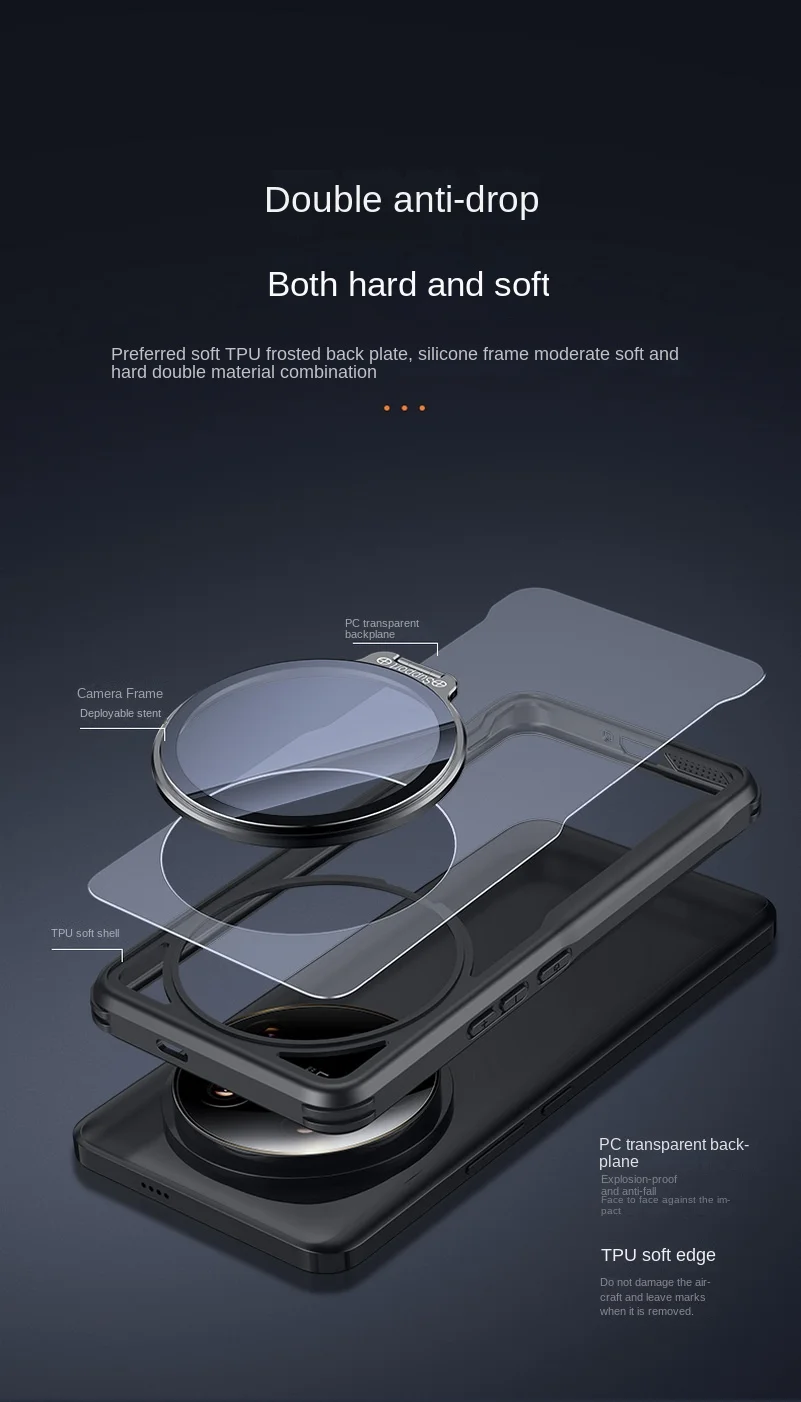 Switchable Glass Lens Protector Holder - Anti-Yellowing Transparent TPU Back Panel Case, Ultra Hard Cover