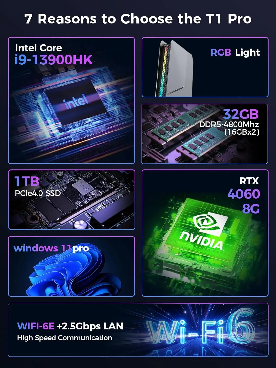 【特別価格】Core i9-13900H ミニPC Windows 11 Pro ミニPC 第13世代 Core i9-13900H Windows 11 Pro Amazon.co.jp