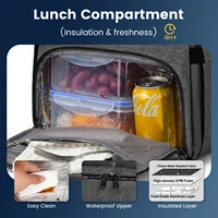 Lunch Backpack Insulated Cooler Picnic Bag Multifunctional Travel Bag Large Capacity Outdoor Picnic Camping Waterproof Backpack - Image 4
