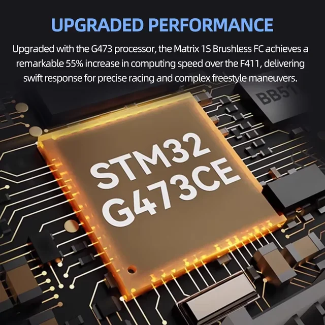 BETAFPV Matrix 1S 5IN1 FC Brushless Flight Controller AIO For Meteor65 Pro Meteor75 Pro ELRS 2.4G Brushless Whoop Quadcopter 4