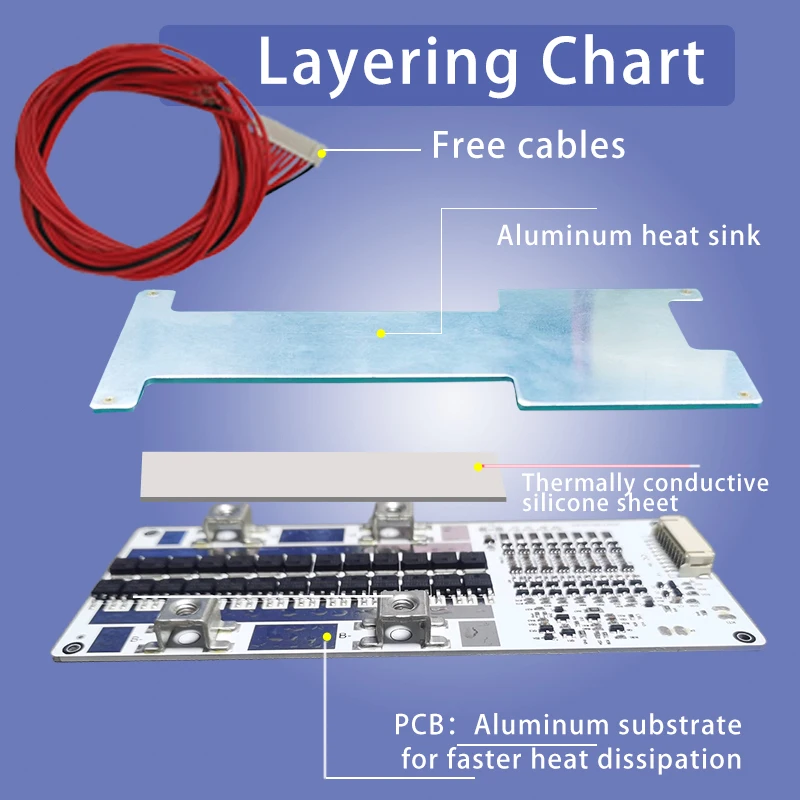 윤휘스타 BMS 5S 6S 7S 8S 리튬인산철(LiFePO4) 리튬이온 18V 20V 22V 24V 리튬 보호 회로 80A 밸런서 포함 소형 저장 배터리용