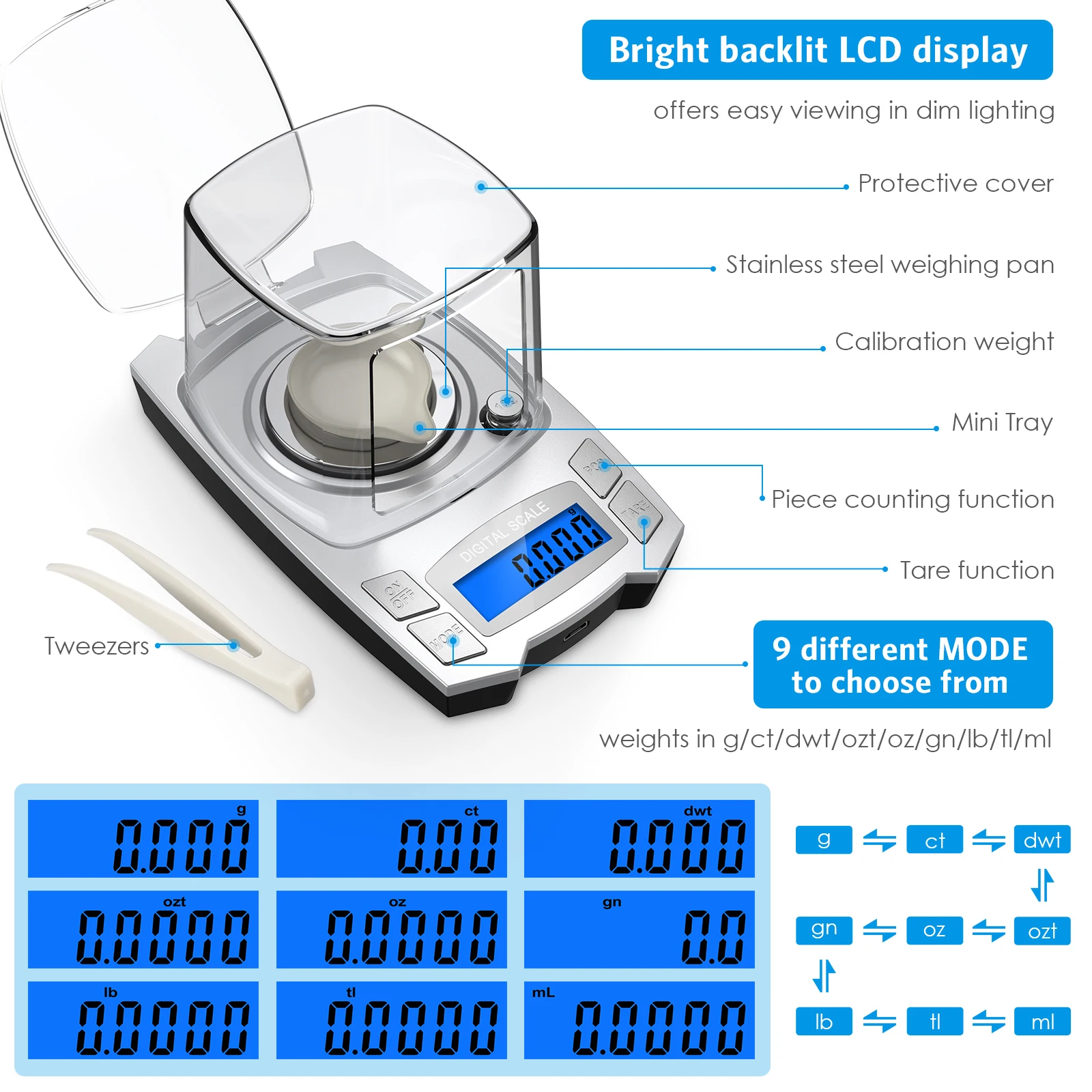 Digital Milligram Scale 10g-50g/ 0.001g, Portable Jewelry Scale, Powder  Scale, Micro Scale for Powder Medicine, Gold, Gem, Reloading, Calibration  Weight and Tweezers Included