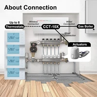 Beok Wireless Zone Thermostat Controller for Gas Boiler Water Floor Heating System 8 Sub-chamber and Actuators BOT306 Series - Image 4