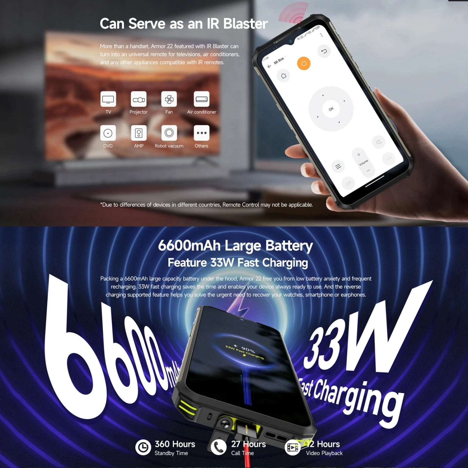 Ulefone Armor 22 8GB+256GB/128GB IP68/IP69K Rugged Phone 6.58 inch Android 13 MTK Helio G96 Octa Core 4G NFC Cellphon 5