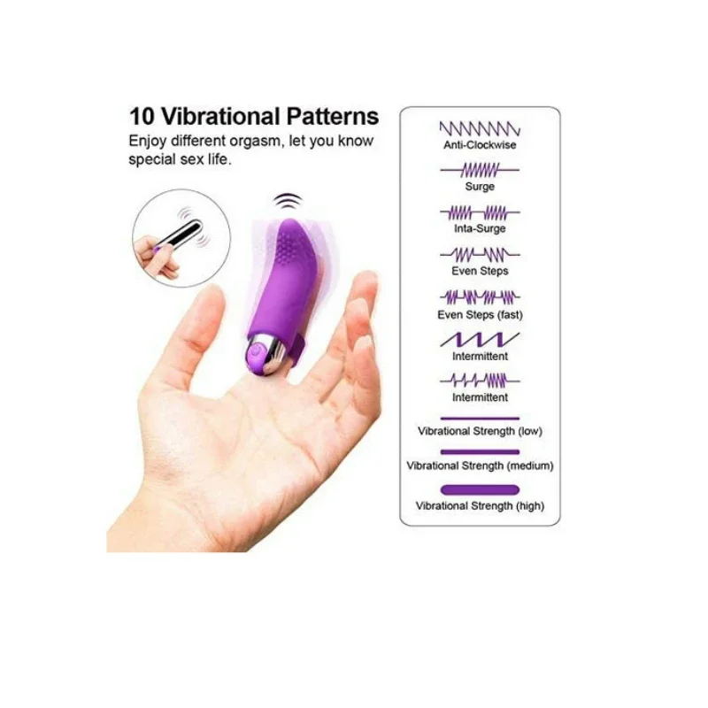 Vibrating Sex Toys 10 Modes Finger Vibrator Clitoris Massage G Spot Stimulation Rechargeable Vibrating Egg Women Masturbation
