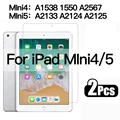 MIni4 5 7.9in