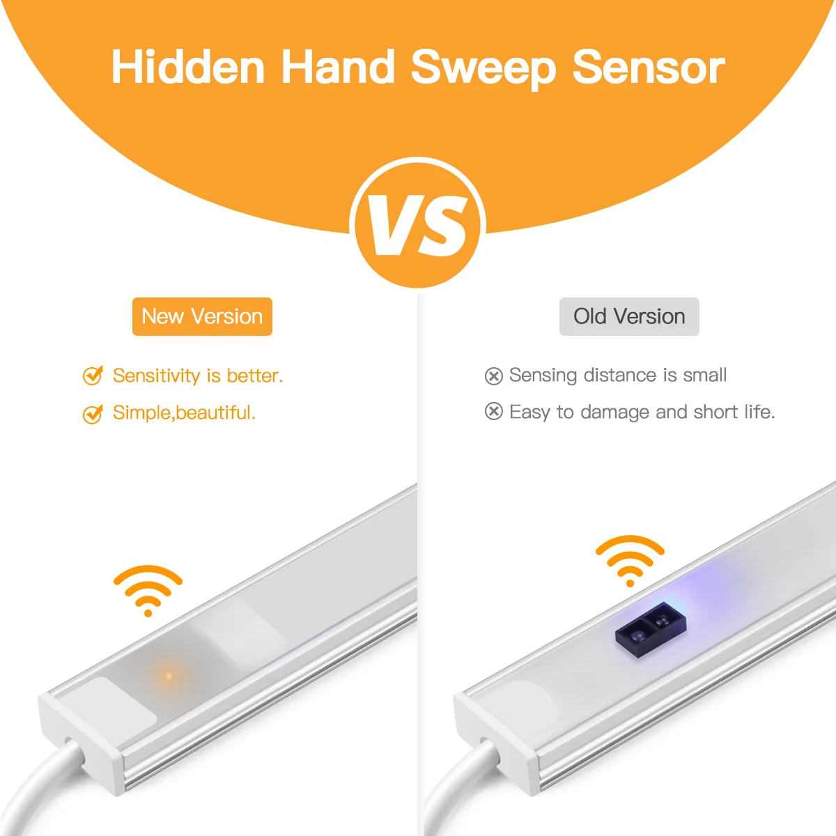 LED Motion Sensor Light Hand Scan On Off Motion Sensor Cabinet Light COB LED Light Bar Night Kitchen USB Table lamp Fathers Day Gifts