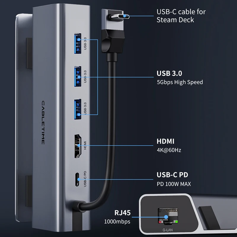 Cabletime-steam Deck Console Stand Hub Usb c para Hdmi 4k 60hz pd 100w de Carregamento Usb 3.0 Lan 100mbps H50 - Imagem 2