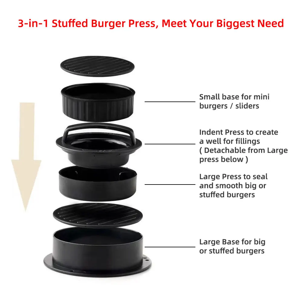 ABS Hamburger Meat Press Maker Round Shape Non-Stick Stuffed Burger Patties Beef Grill Pie Press Mould Maker Kitchen Accessories For burger press,burger maker