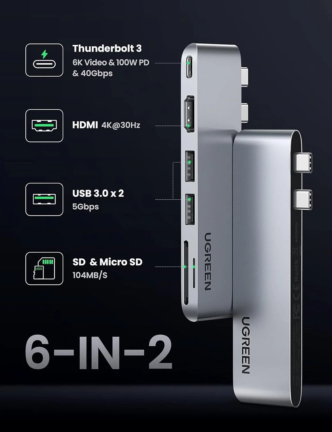 UGREEN 6 in 2 4K USB-C 허브 어댑터 (맥북 프로/M2/M1 2022/2016 USB 3.0 썬더볼트 3 100W PD SD/TF 카드 리더)
