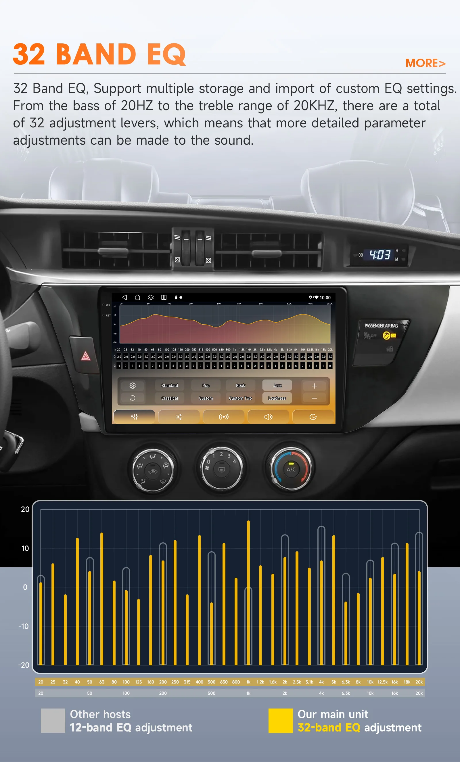 Hizpo 8 Core 2Din Android 14 Autoradio Für Toyota Corolla 2014-2016 Auto Multimedia GPS 4G BT Carplay von Qualcomm Snapdragon 6115 – Detail 10