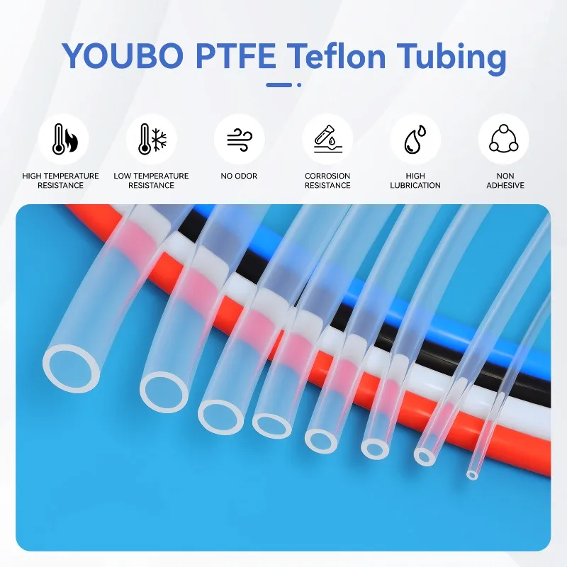 Clear PTFE Tube, FEP Insulated Hose for 3D Printing - Various Sizes