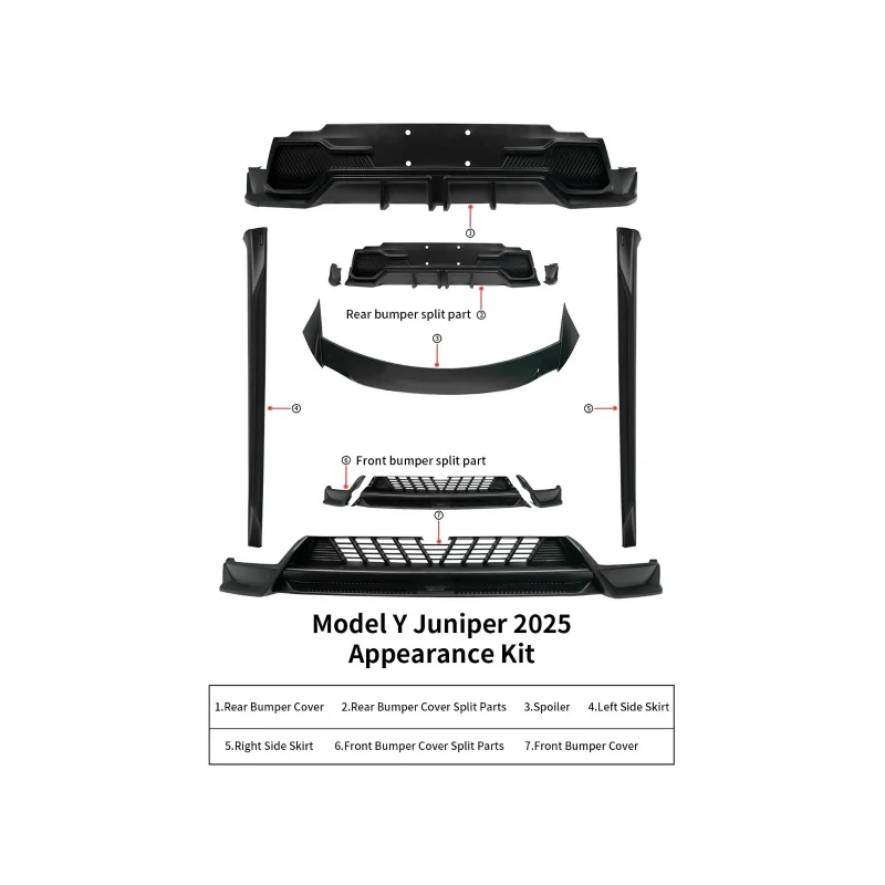 유니크 요퍼 바디킷 모델 Y 2025 주니퍼 프론트 립 사이드 스커트 리어 디퓨저 스포일러 익스테리어 탑스테치 범퍼 PP 액세서리