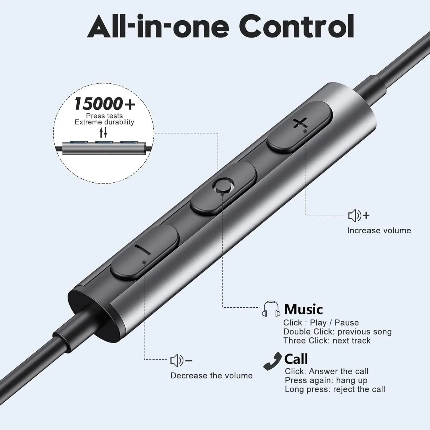 Auricolari Hi-Fi da 3,5 mm, auricolari in-ear cablati, auricolari bassi con microfono per chiamate chiare e silenziose._voghion.com