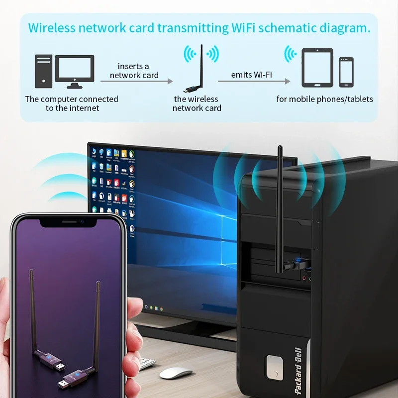 S8190b9fd2799415d811fa683de2bf27f1 WiFi,Antena Wifi,adaptador wifi Trulu Store