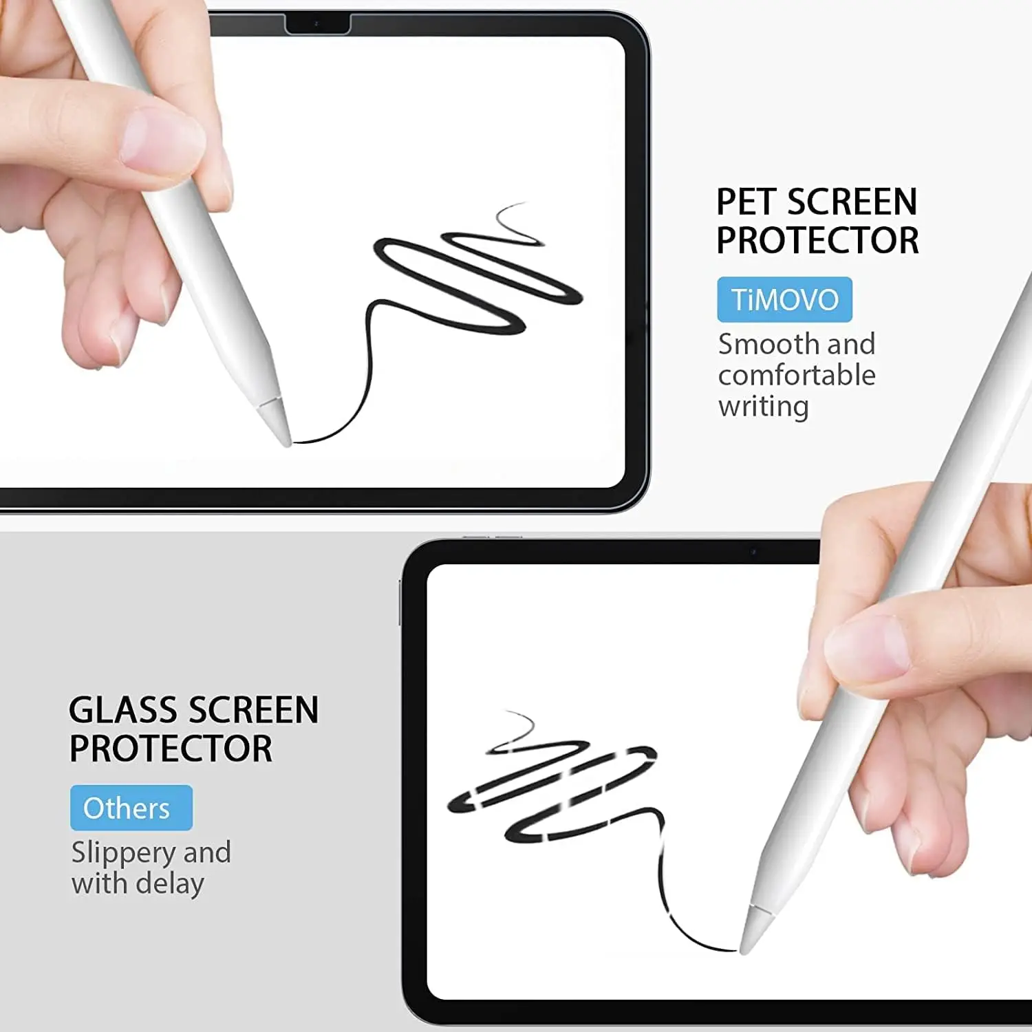 Premium Anti-Glare Anti-Scratch Screen Protector, PET Film, 2-Pack