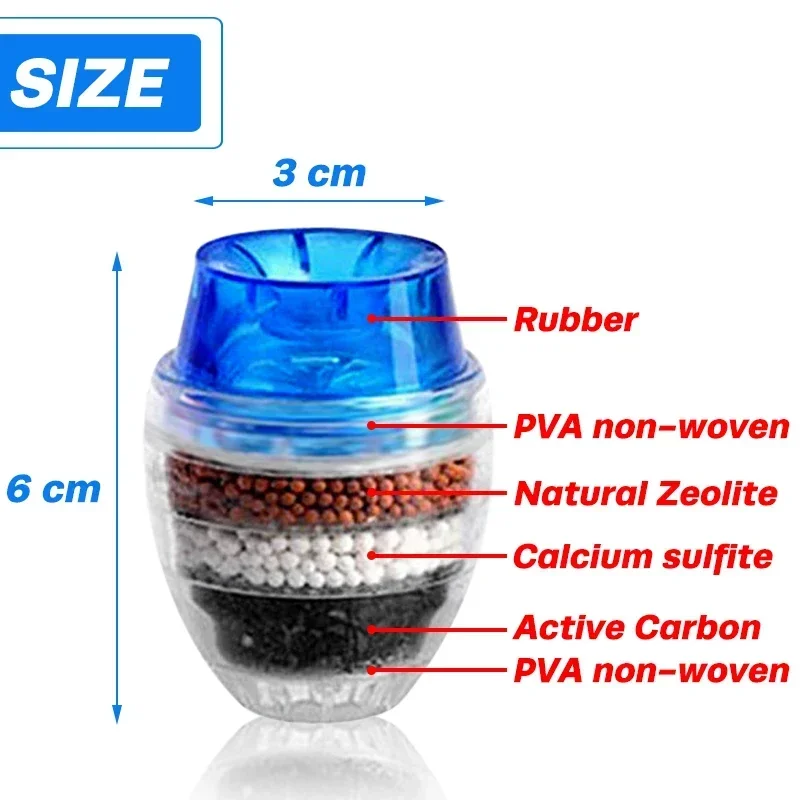 5 Lagen Actieve Kool Water Purifier Filter for Kitchen Tap Bathroom Faucet-water purifier filter,water purifier faucet
