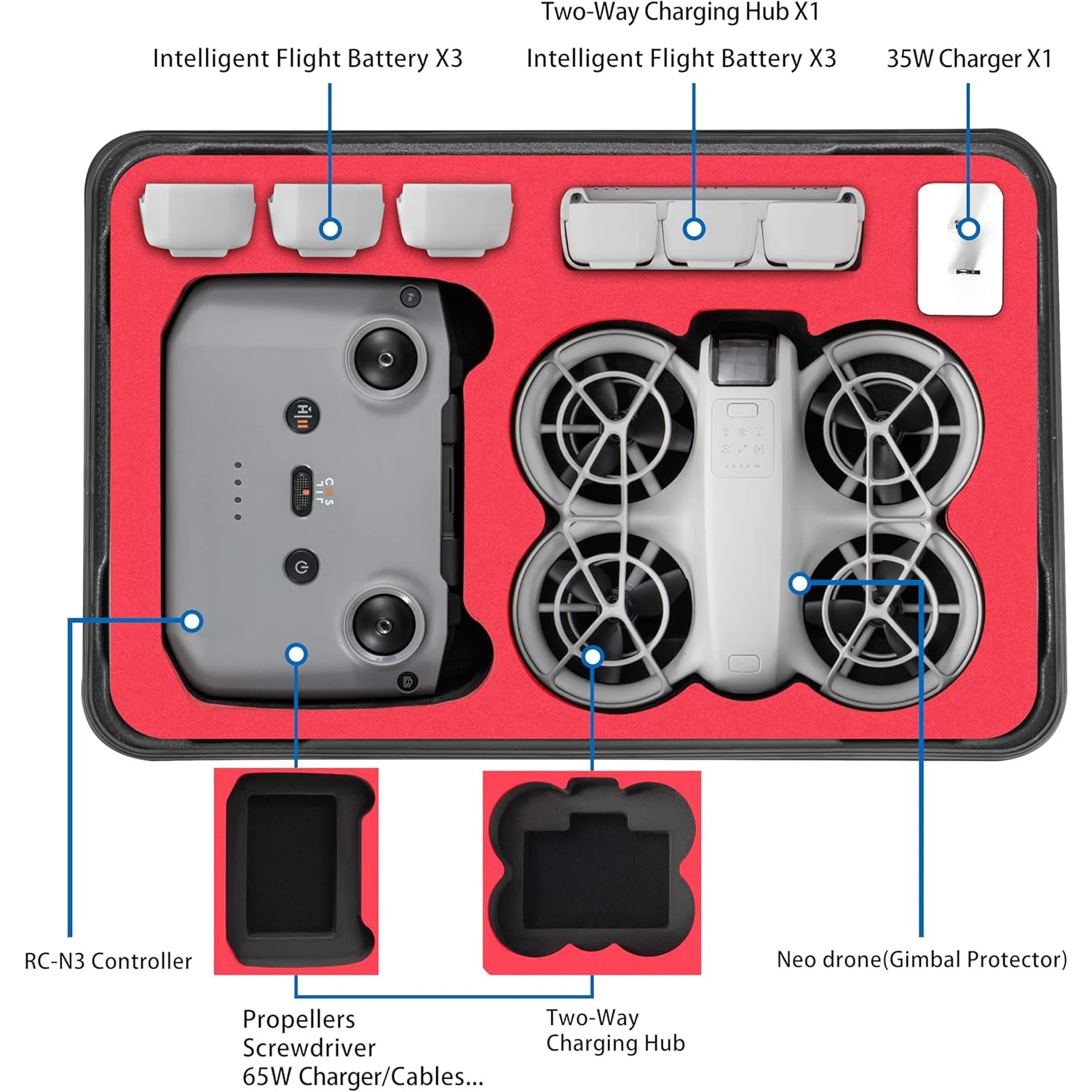 STARTRC Neo Case Waterproof Carrying Hard Case for DJI Drone Neo Fly More Combo with RC-N3 Remote Controller