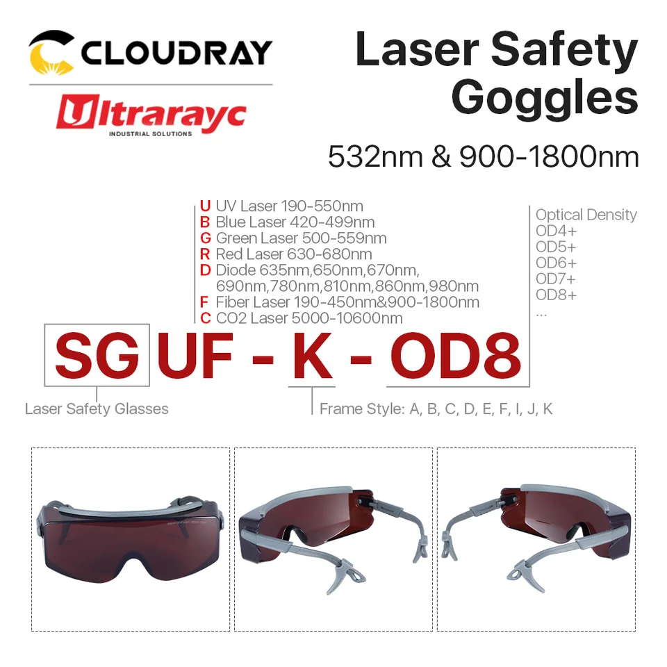 Class 4 laser protection glasses, we help you choose