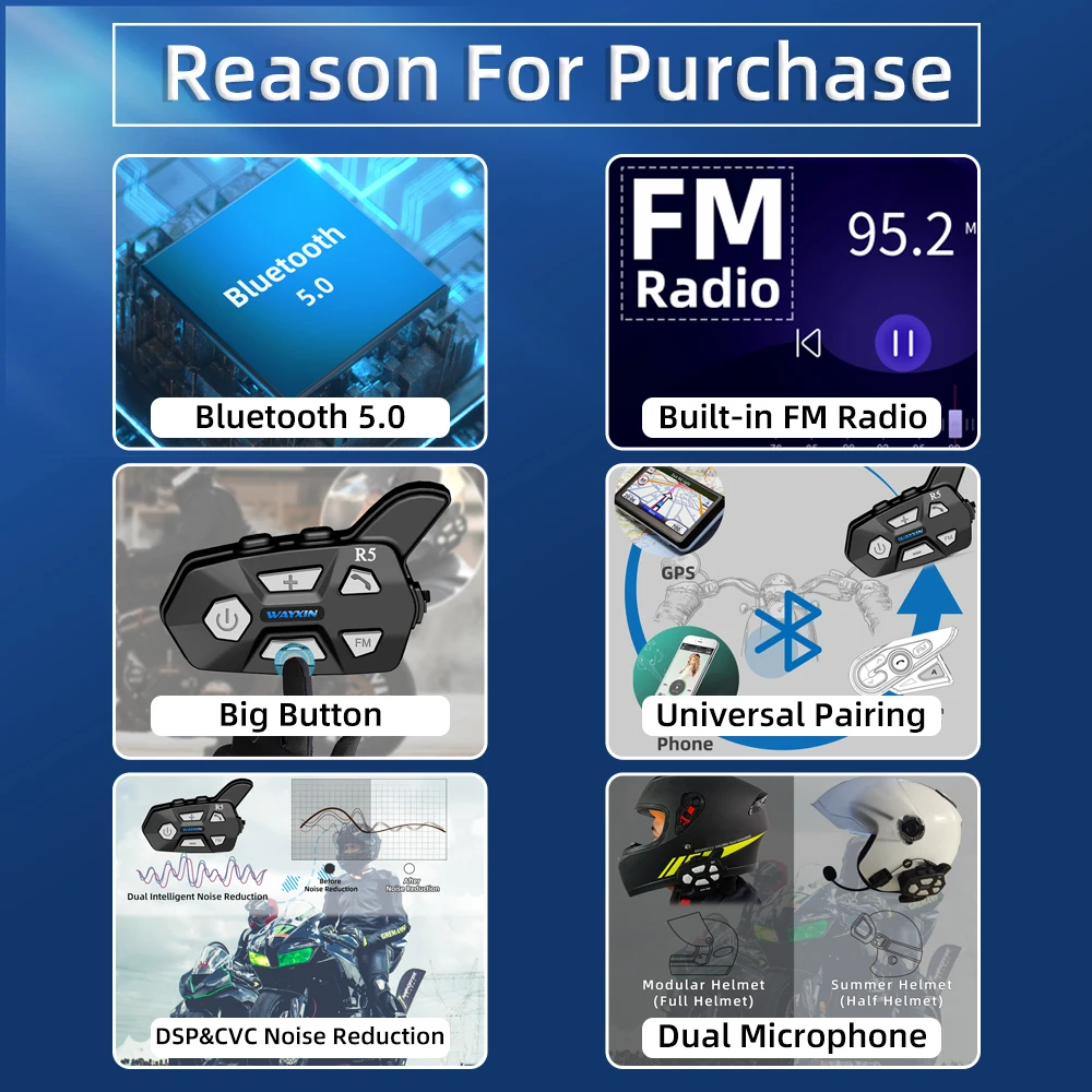 WAYXIN-R5 BT5.0   2 ̴   ,   
