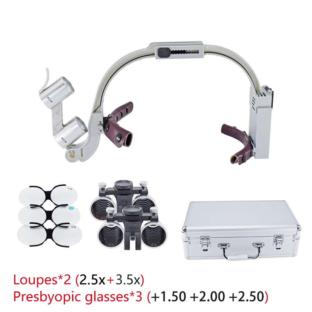 Komplettes Set 2,5X und 3,5X Dental-Stirnband-Brillenlupen für Chirurgie und Medizin – Binokulare Vergrößerungsgläser für das Gesicht