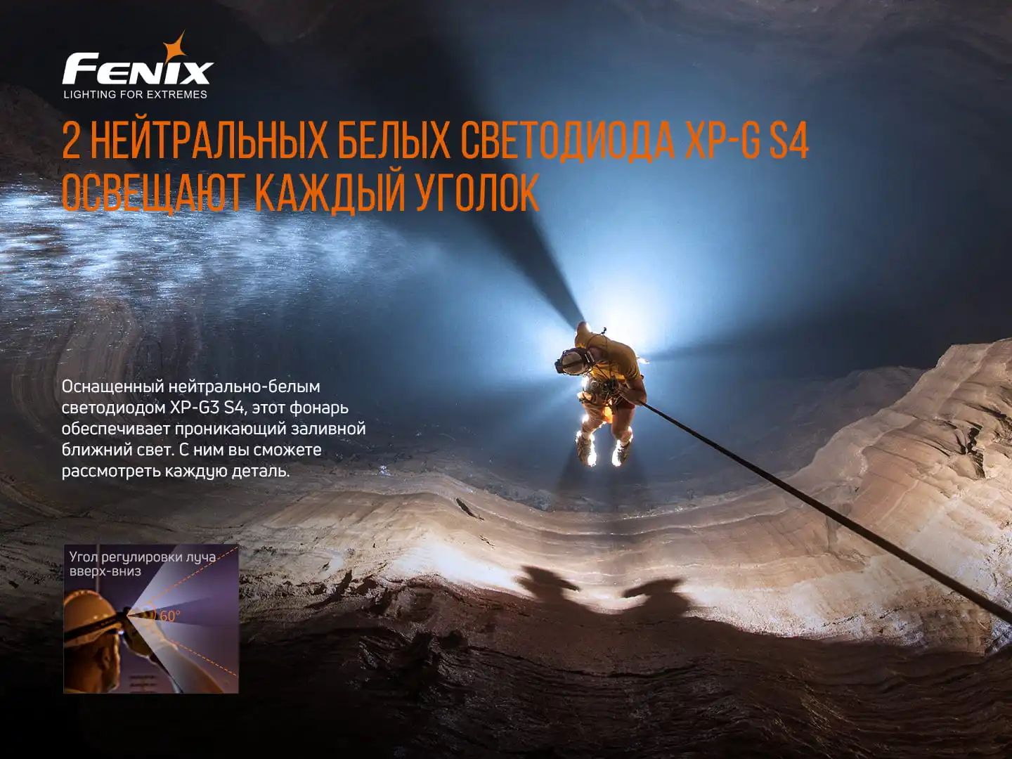 Рисунок 5 - Налобный светодиодный аккумуляторный