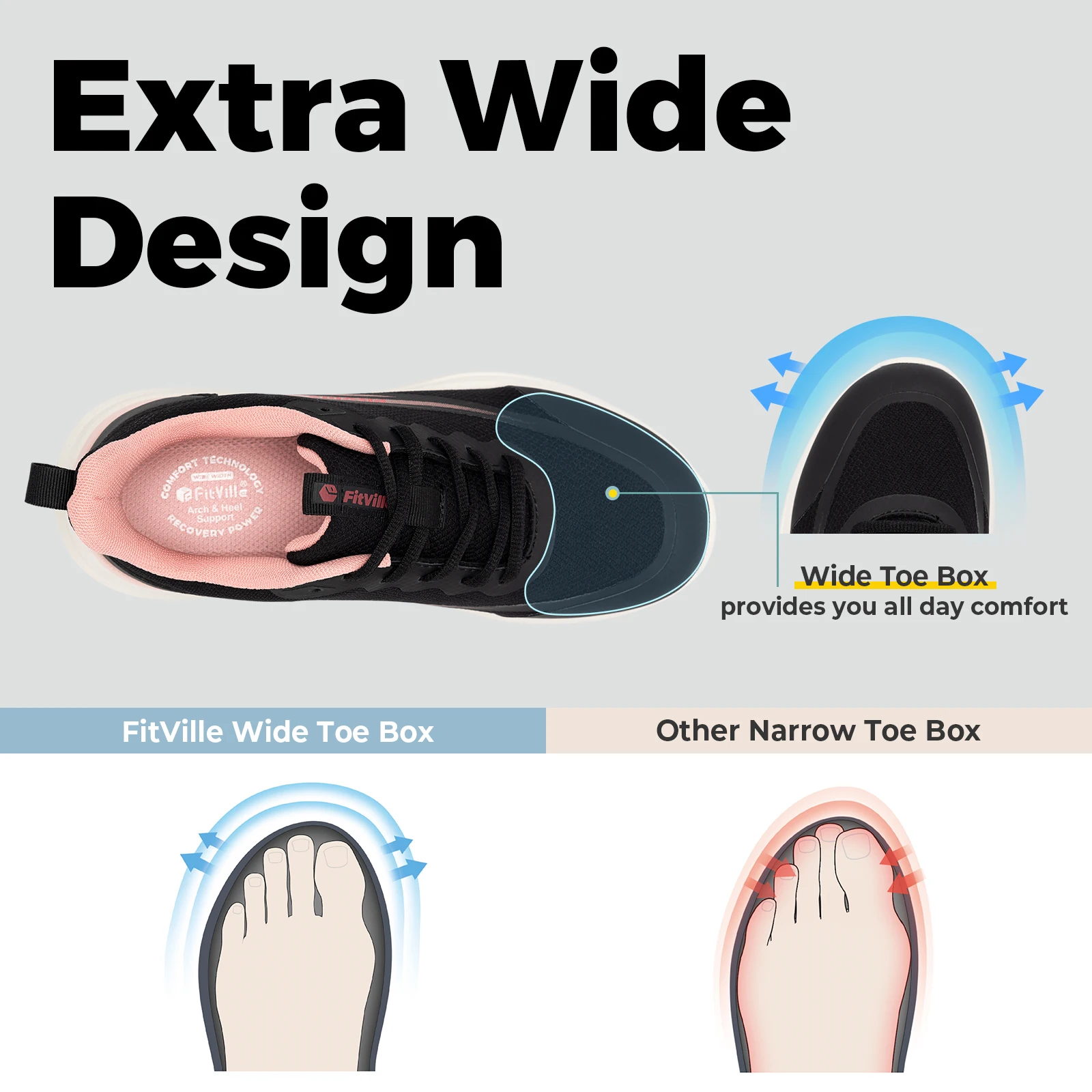 FitVille Women's Shoes Comfortable Wide Running Athletic Workout Gym Cross Training Sneakers for Foot and Heel Pain Relief 2
