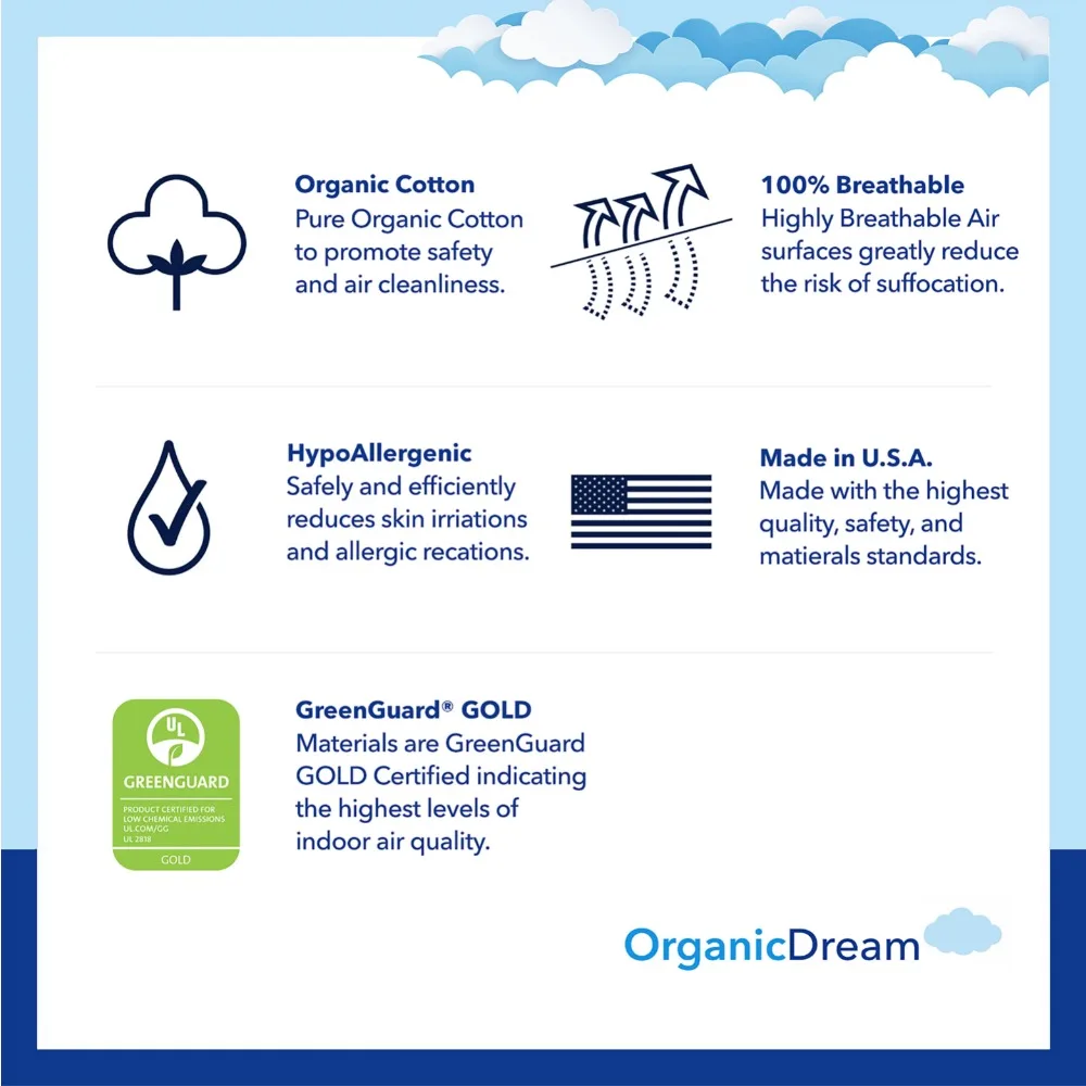 New Organic Dream Lightweight 2-Stage Pack and Play Mattress