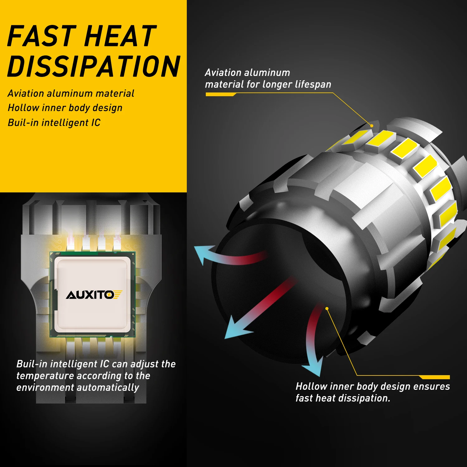 2 Lampadine LED T20 7440 Per Auto - Luci Retromarcia E Freno, 6000K Bianco Freddo, Canbus - Foto 6