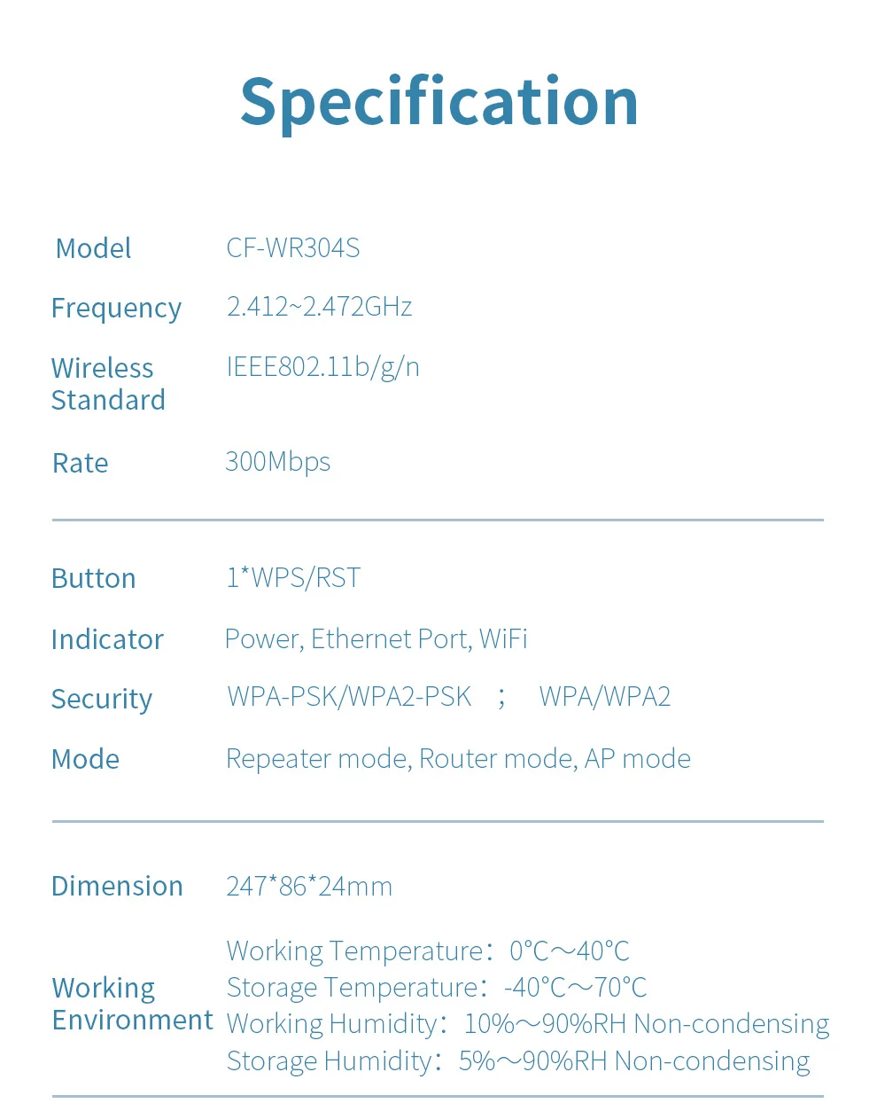 300Mbps/1200Mbps Mạnh Repeater 2.4G/5GHz Tầm Xa Bộ Mở Rộng Sóng Wifi 802.11ac Wlan Wi-fi bộ Khuếch Đại Router Điểm Truy Cập spectrum wifi amplifier