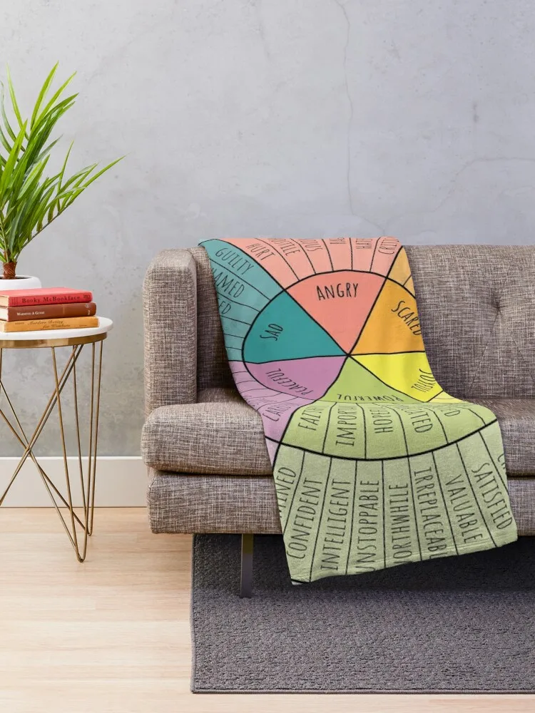 Feelings �� ������ ���, ��� ���� ���