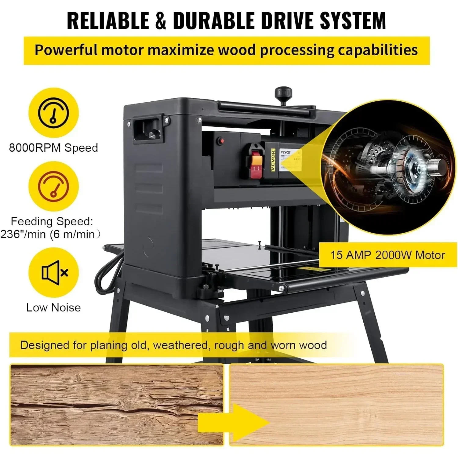 Thickness Planer 13-Inch Benchtop Planer 2000W Wood Planer 8000 rpm 15 AMP Wood  Foldable Iron Stand 3