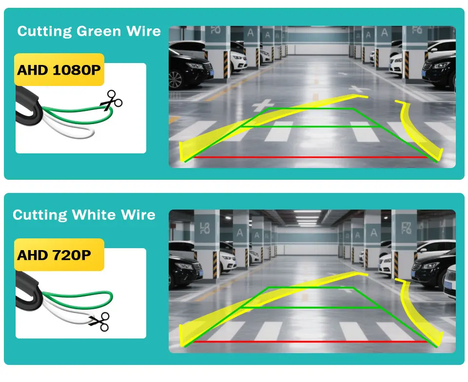 camera wiring setup