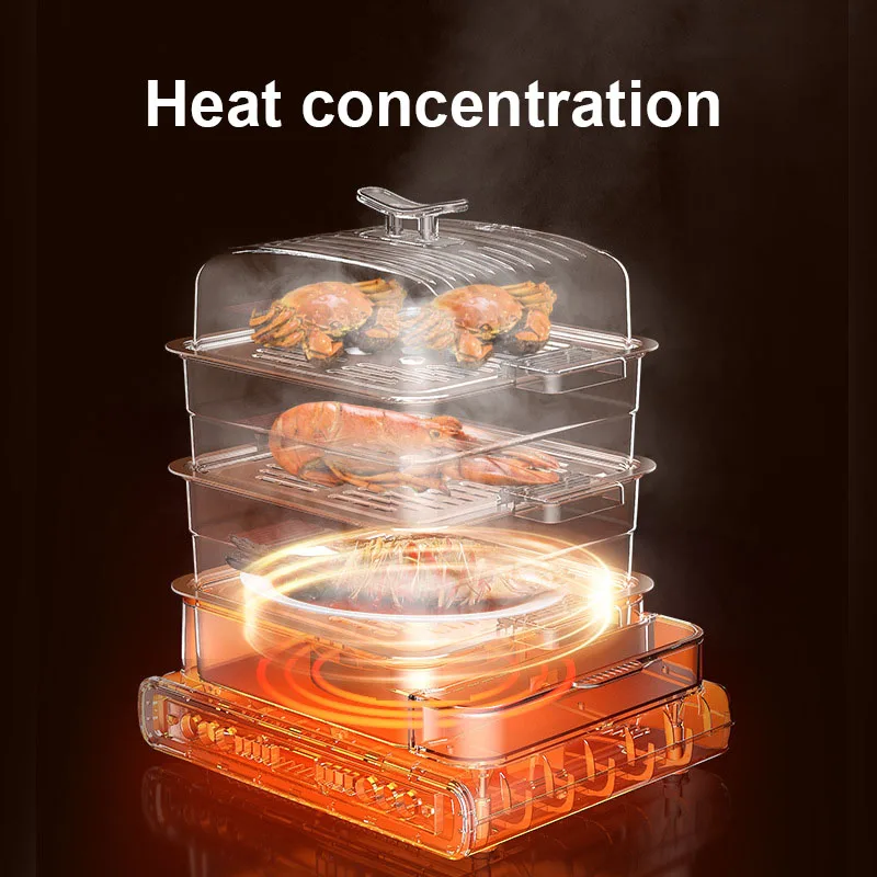 2024 New Home Electric Steaming Pot Stew Steaming Multi functional Steaming Box Cage Three layer Small Breakfast Machine 5