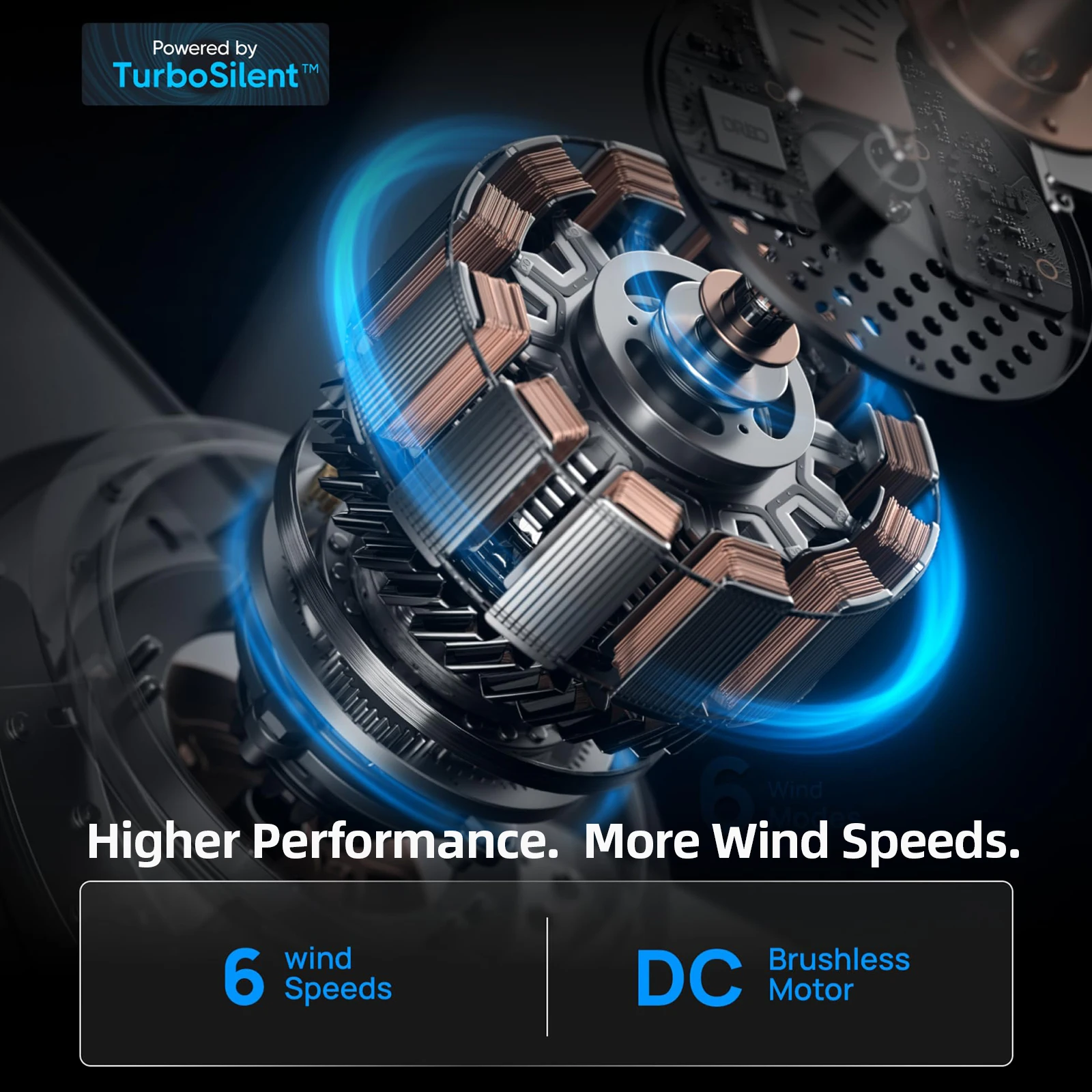 IRALAN Modern Ceiling Fan Without Lights DC Motor 6 Speeds Timing Fans 20CM Low Floor Loft Remote Control Lux&vitae Fan 4