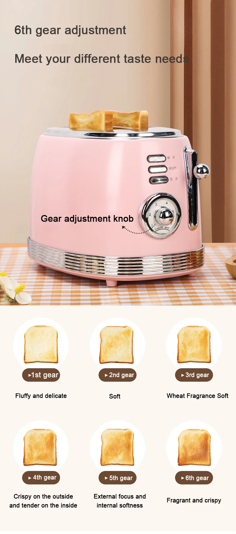 Description Picture 5 of itemDWMD Household Electric Toaster Stainless Steel Bread Maker 2 Slices Automatic Sandwich Breakfast Machine Toast Oven Grill 220V